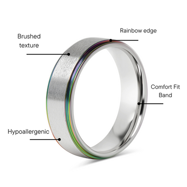 Rainbow Edge Brushed Center Stainless Steel Ring Feature Graphic