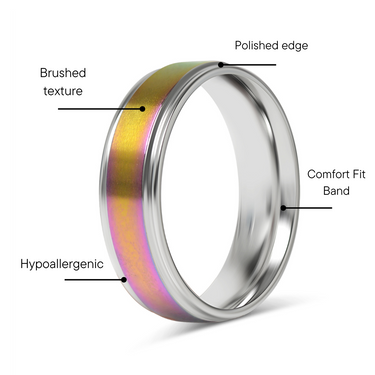 Rainbow Center Polished Edge Stainless Steel Ring Features Graphic
