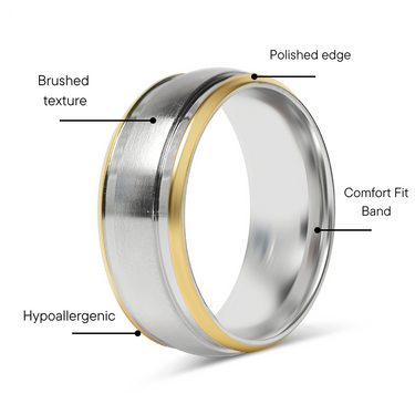 Gold Double Trim Brushed Center Stainless Steel Ring Feature Graphic