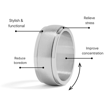 Brushed Stainless Steel Spinner Center Ring benefits graphic