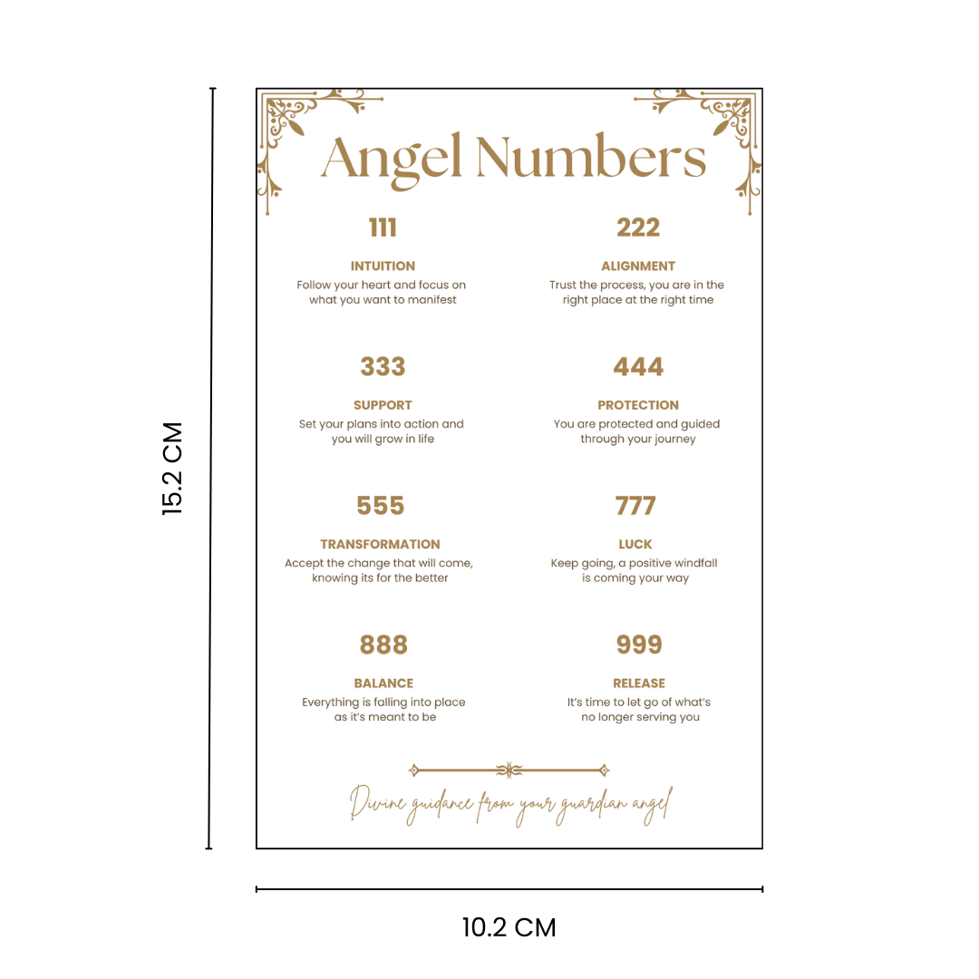 Angel Number Card