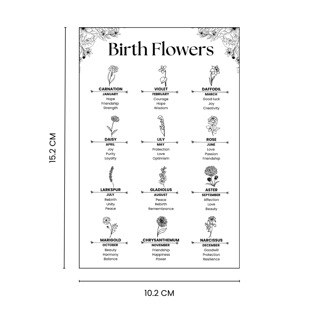 Birth Flower Card