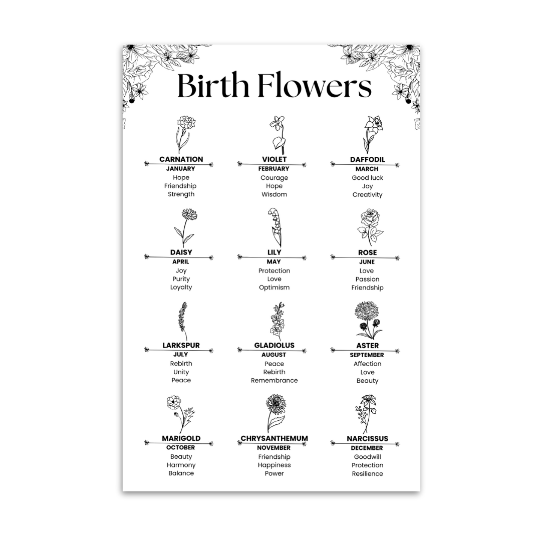 Birth Flower Card