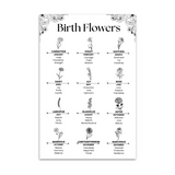 Birth Flower Card