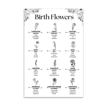 Birth Flower Card