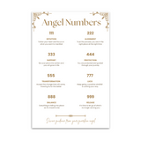 Angel Number Card