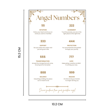 Angel Number Card