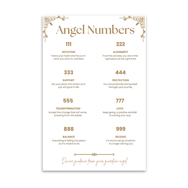 Angel Number Card