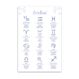 Zodiac Card