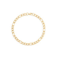 Wholesale jewelry 14K Gold Filled Plus™ Figaro Chain Bracelet- main 