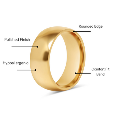 Gold Stainless Steel Ring Features