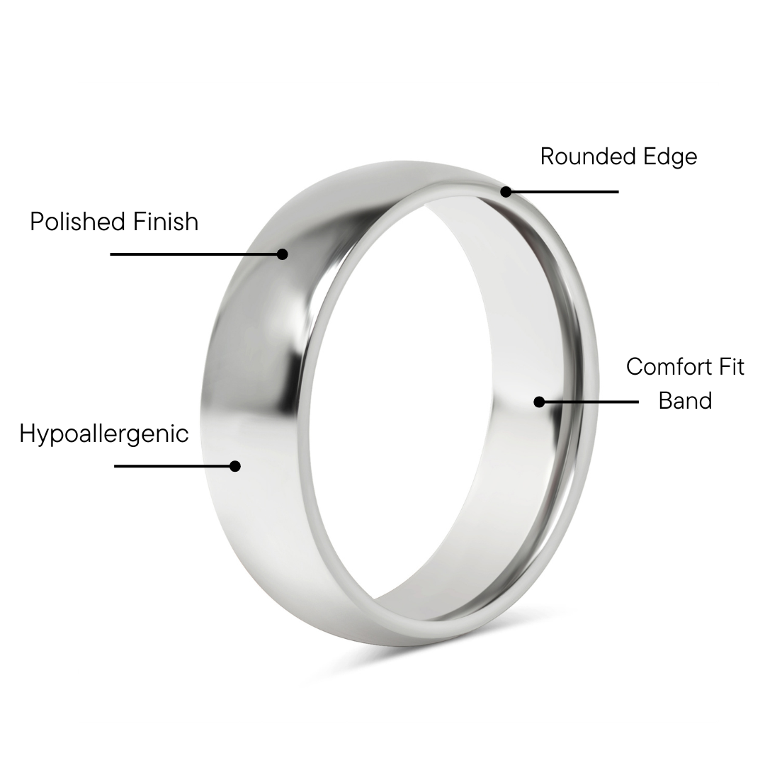 Highly Polished Rounded Stainless Steel Blank Ring Features