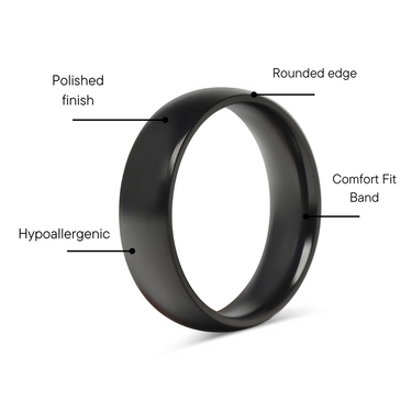 Black Stainless Steel Blank Ring Features Graphic