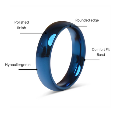 Blue Stainless Steel Blank Ring Feature Graphic