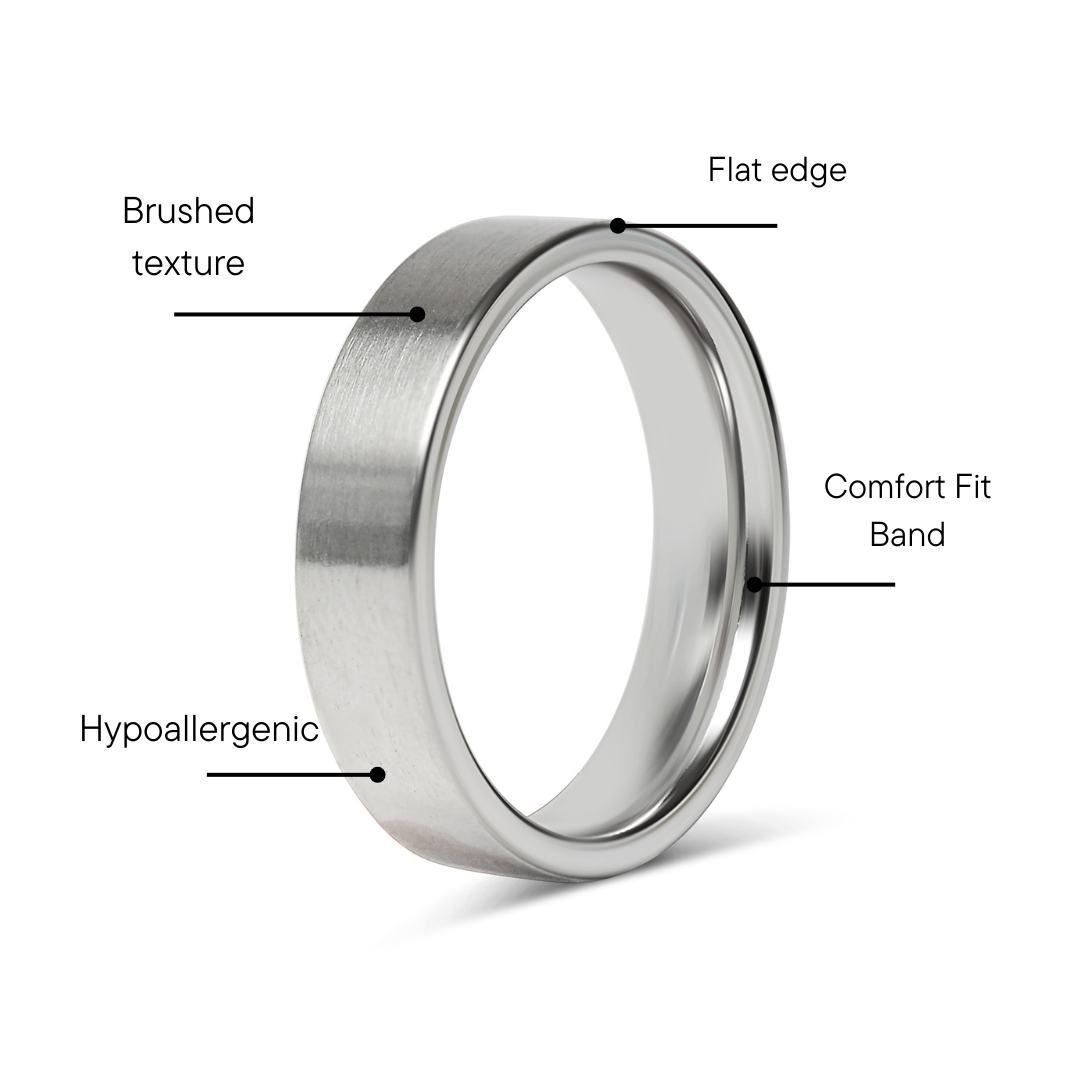 Stainless Steel Brushed Flat Edge Blank Ring Feature Graphic