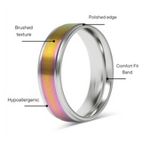 Rainbow Center Polished Edge Stainless Steel Ring Features Graphic