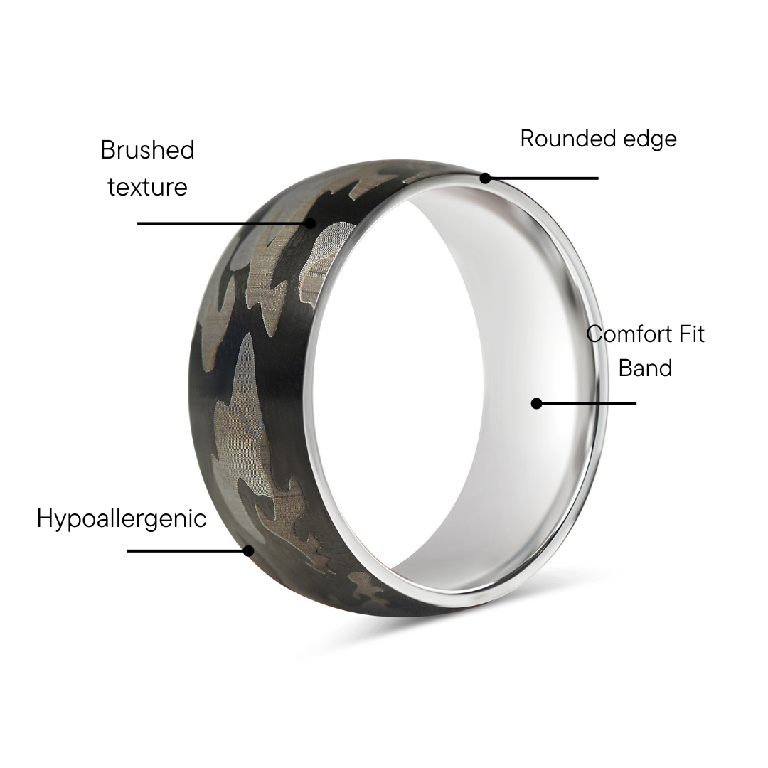 Camouflage Stainless Steel Blank Ring Feature Graphic