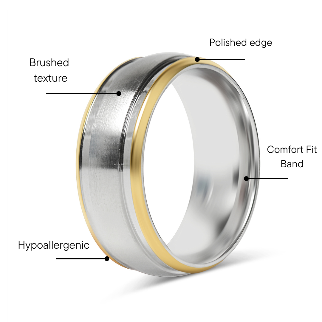 Gold Double Trim Brushed Center Stainless Steel Ring Feature Graphic