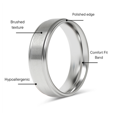 Stainless Steel Blank Ring Brushed Center Grooved Edge Feature Graphic