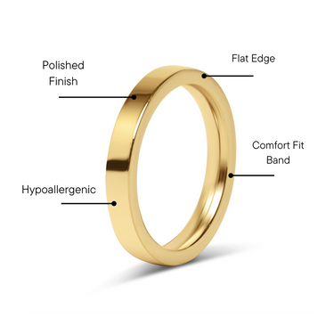 Flat Blank Ring Features