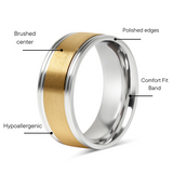 Gold Center Polished Stainless Steel Ring Feature Graphic