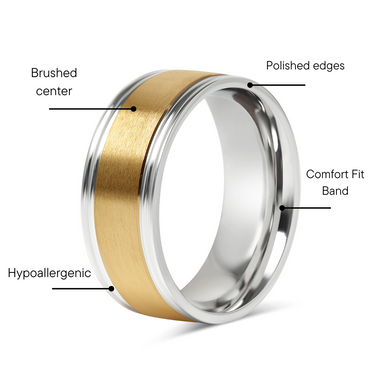 Gold Center Polished Stainless Steel Ring Feature Graphic