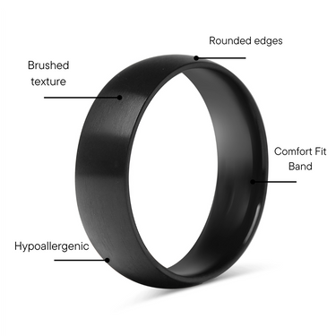 Black Matte Stainless Steel Ring Feature Graphic