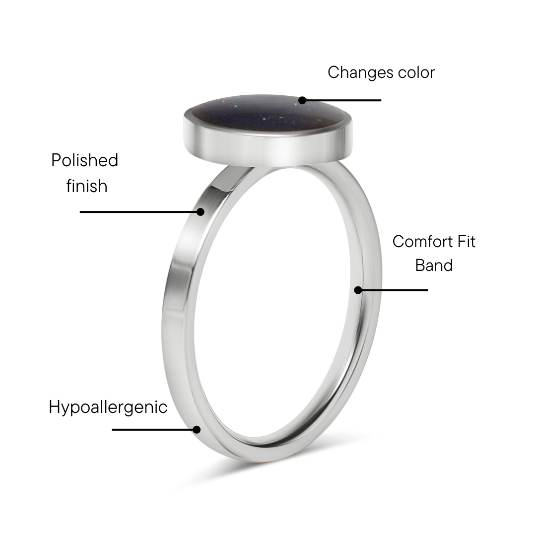 Stainless Steel Mood Ring Feature Graphic