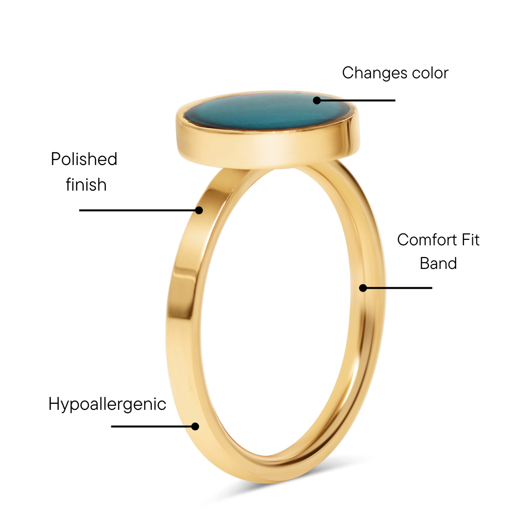 Wholesale Gold Mood Ring Feature Graphic