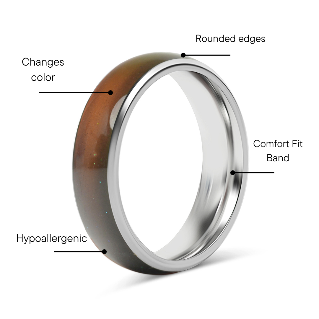 Mood Band Stainless Steel Ring Feature Graphic