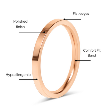 Rose Gold Stainless Steel Flat Edge Ring Feature Graphic