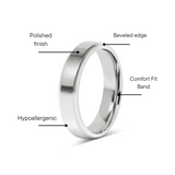 Beveled Edge Blank Ring Feature Graphic