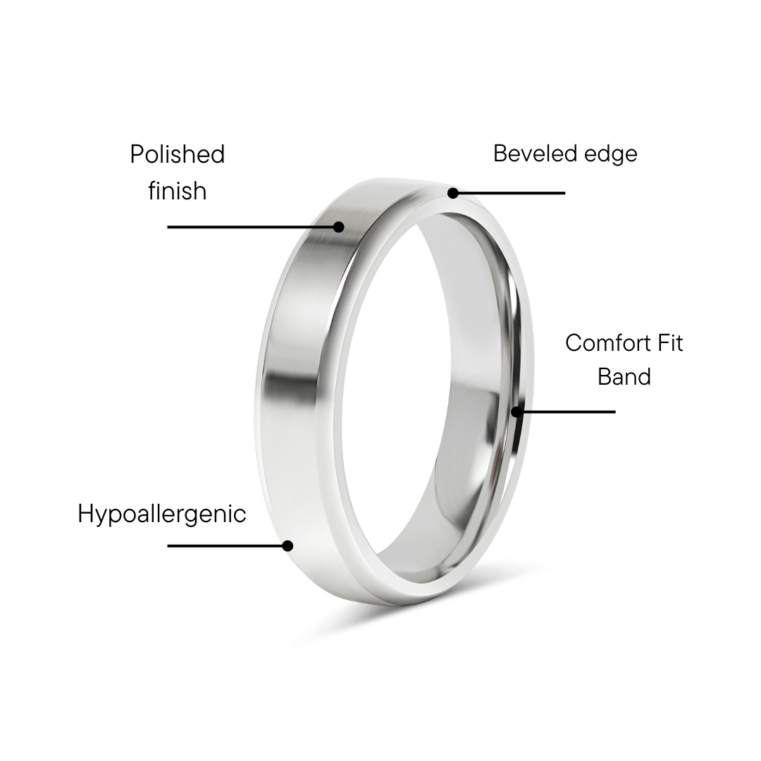 Beveled Edge Blank Ring Feature Graphic