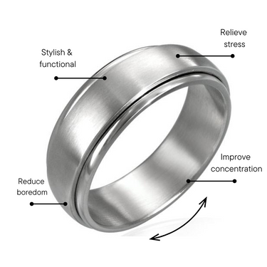 Brushed Stainless Steel Spinner Ring Feature Graphic