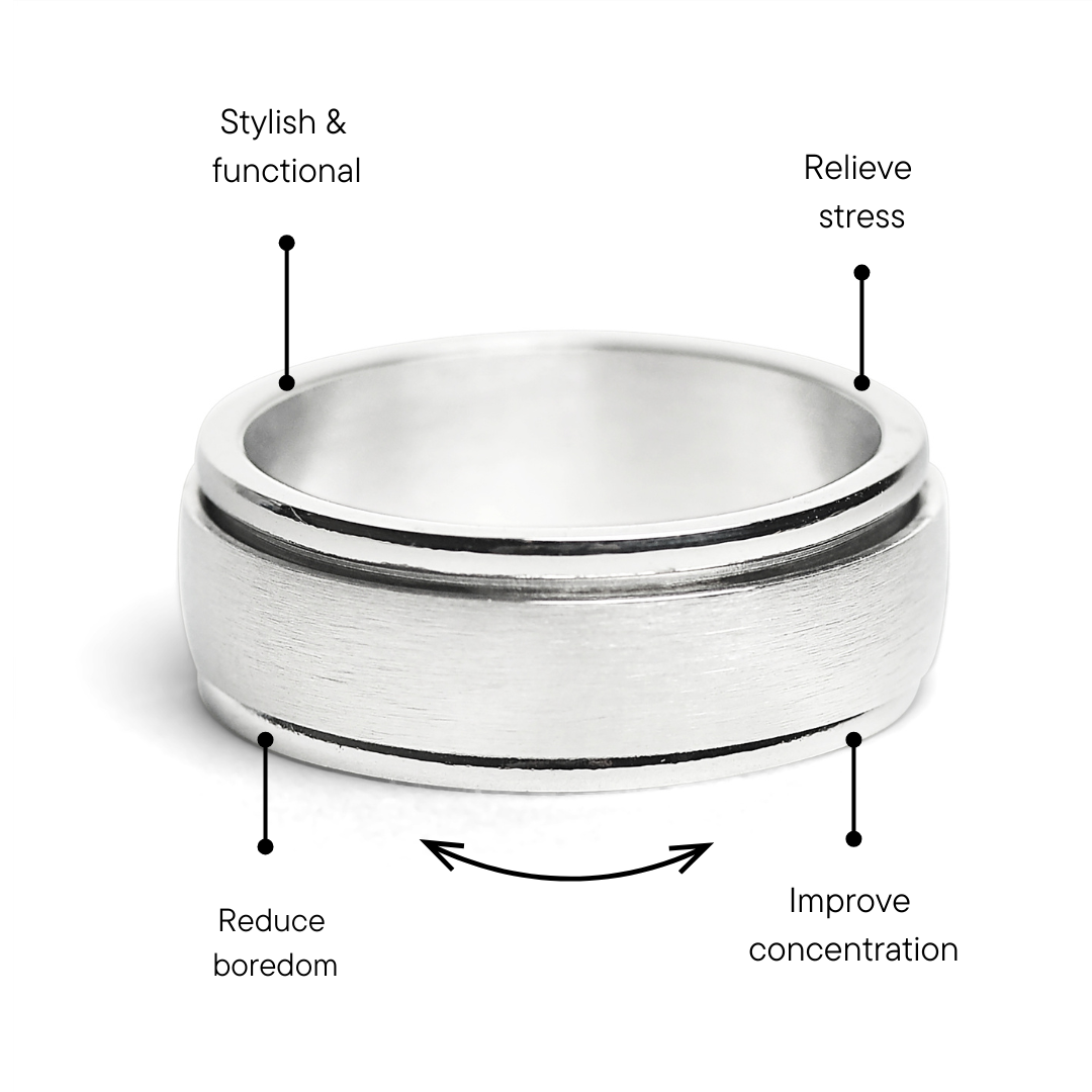 Stainless Steel Polished Spinner Ring Feature Graphic