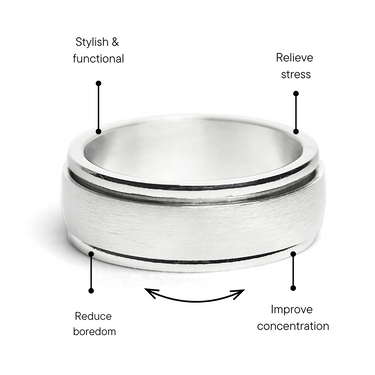 Stainless Steel Polished Spinner Ring Feature Graphic