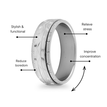 Pattern Groove Center With Circular Groove Edges Stainless Steel Spinner Center Ring Feature Graphic