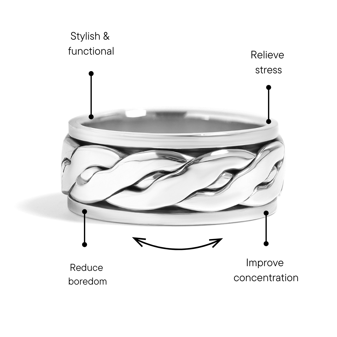 Braided Celtic Knot Spinner Ring Feature Graphic