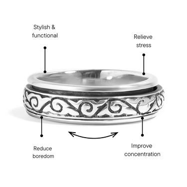 Cloud Spinner Ring Feature Graphic