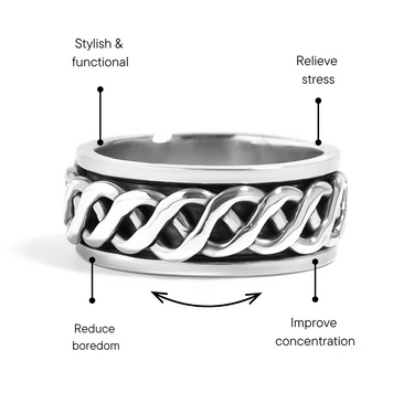 Celtic Knot Spinner Ring Feature Graphic