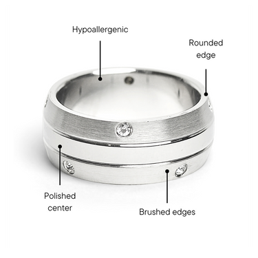 CZ Stones With Highly Polished Stainless Steel Ring Feature Graphic