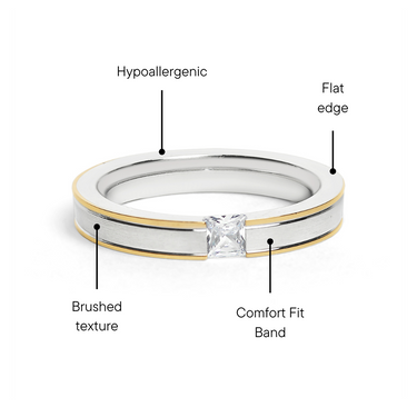 CZ Stone Gold Edge Ring Feature Graphic