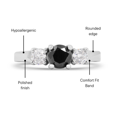 CZ Black Stone Ring Feature Graphic