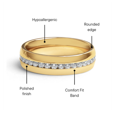 Highly Polished Gold Stainless Steel CZ Center Ring Feature Graphic