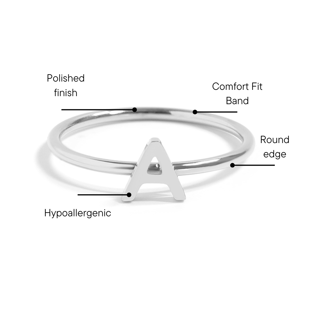 Initial Stacking Ring "A" Feature Graphic