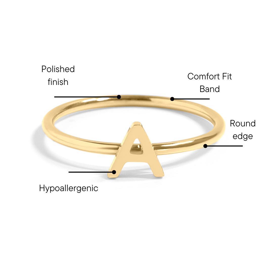 Initial Stacking Ring Feature Graphic