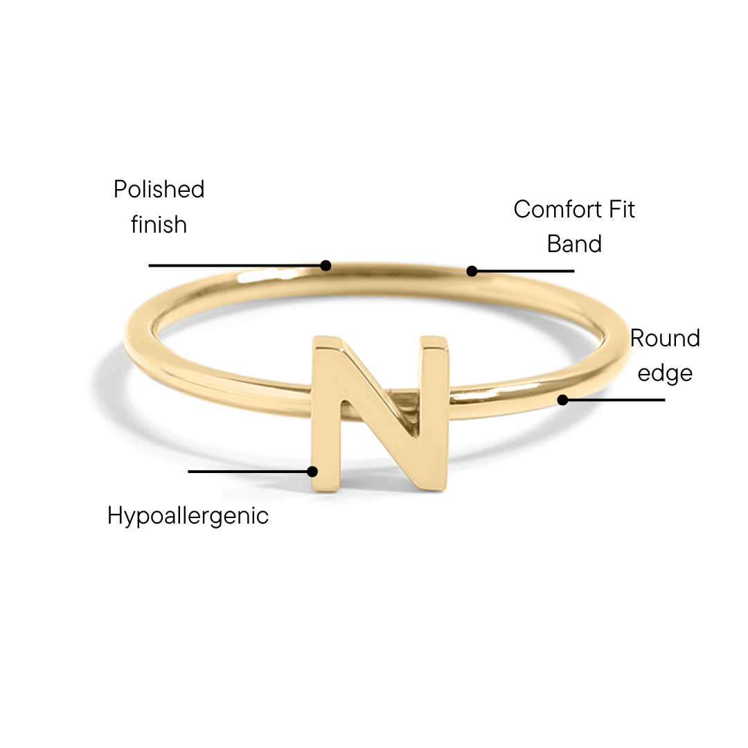 Initial Stacking Ring Feature Graphic