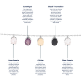 A labeled product comparison graphic showing four translucent gemstone charms on a white background with text labels: Amethyst, Black Tourmaline, Rose Quartz, and Citrine, plus descriptive copy for each stone.
