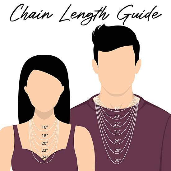 Chain length guide.